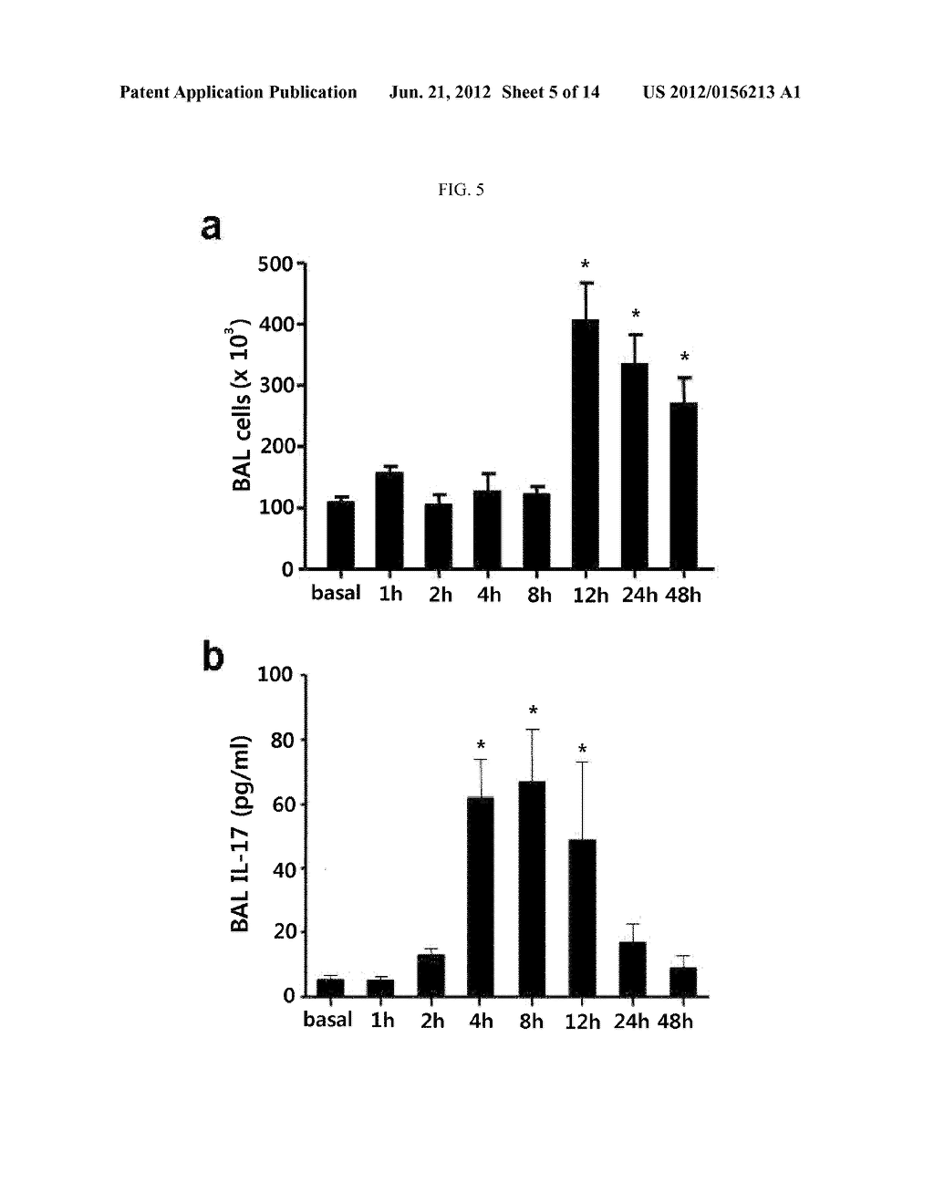 METHOD FOR TREATING TH17 INFLAMMATORY DISEASE THROUGH INHIBITION OF     VASCULAR ENDOTHELIAL GROWTH FACTOR RECEPTORS AND PHARMACEUTICAL     COMPOSITION THEREFOR - diagram, schematic, and image 06