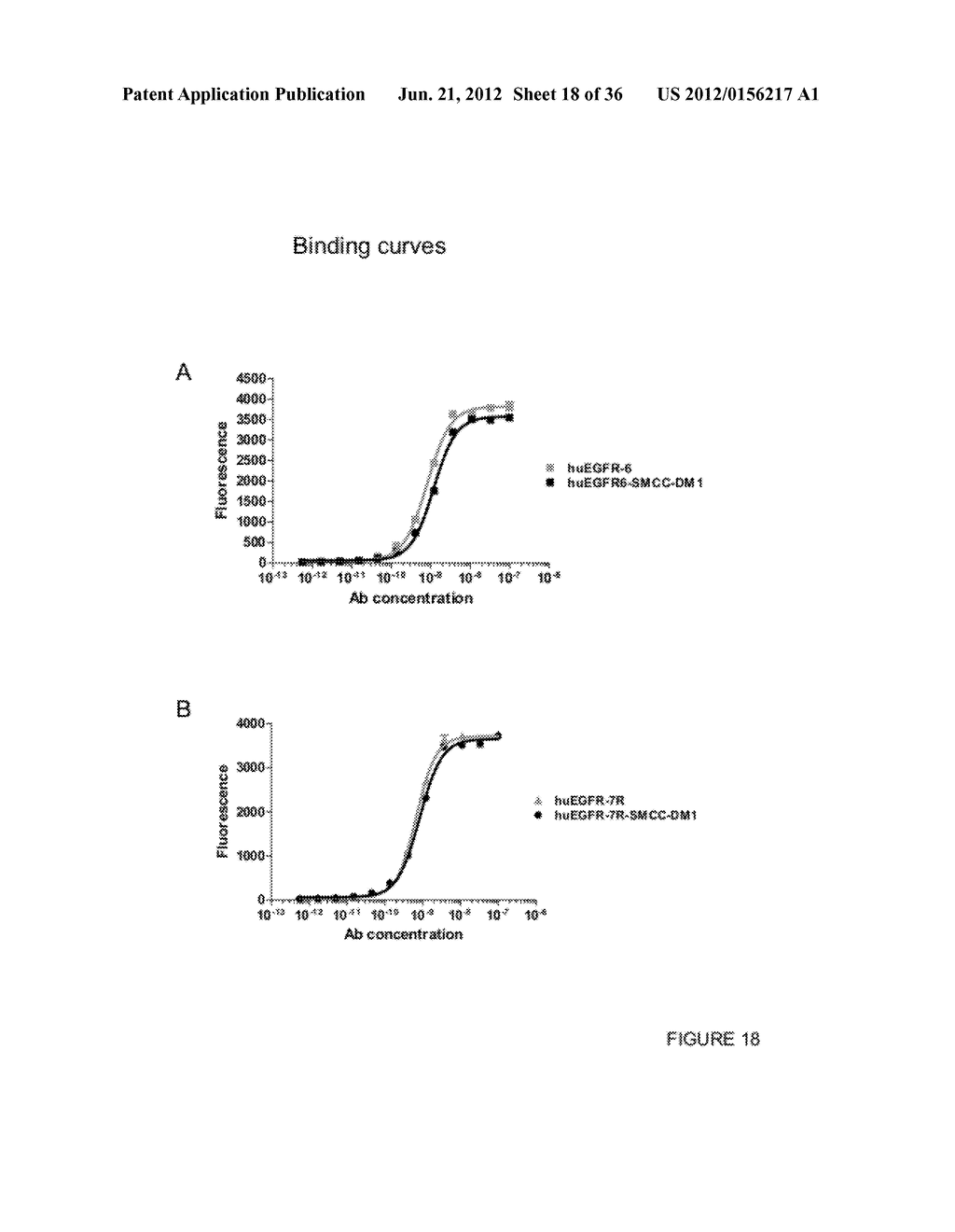 Novel EGFR-Binding Molecules and Immunoconjugates Thereof - diagram, schematic, and image 19