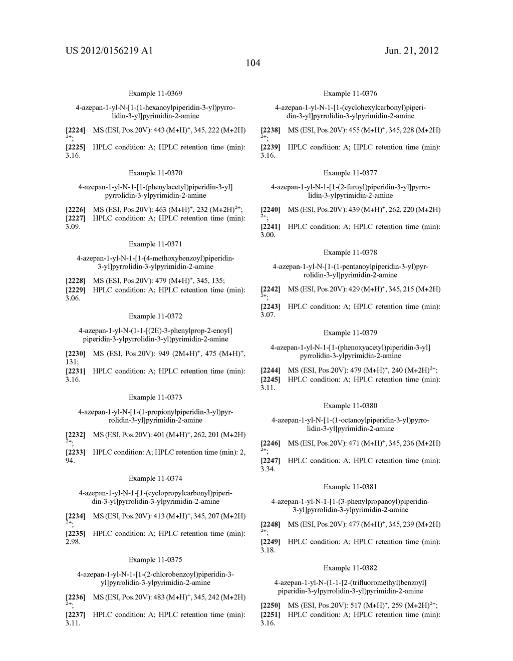 NITROGEN-CONTAINING HETEROCYCLIC COMPOUNDS AND MEDICINAL USE THEREOF - diagram, schematic, and image 105