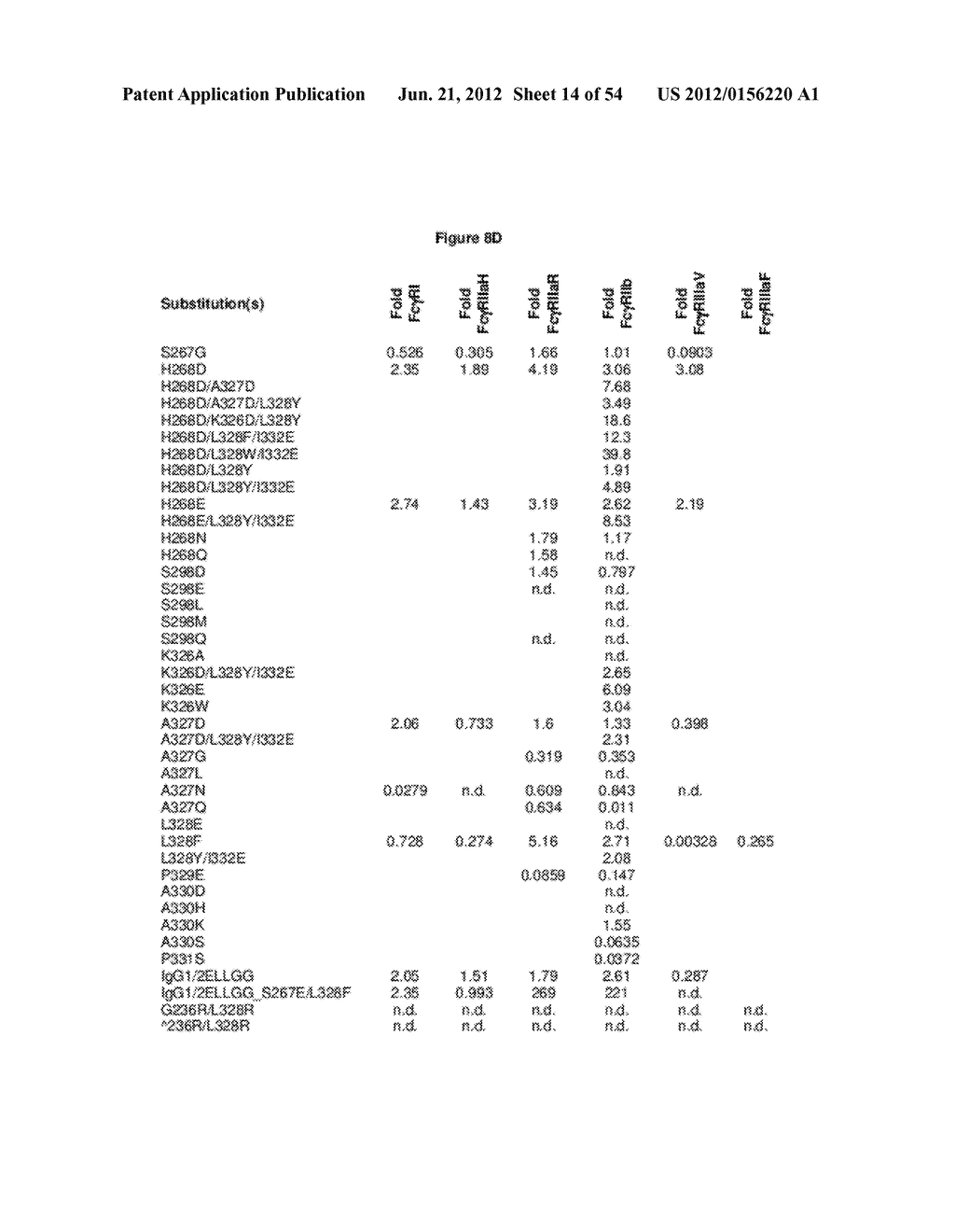 METHODS AND COMPOSITIONS FOR INHIBITING CD32B EXPRESSING CELLS - diagram, schematic, and image 15