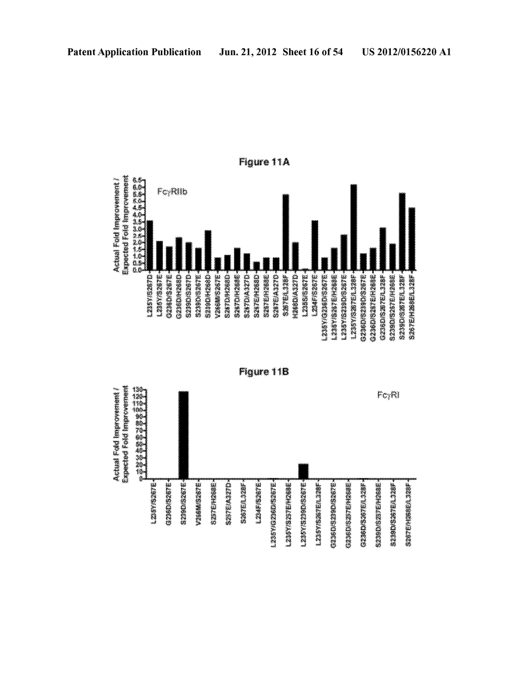 METHODS AND COMPOSITIONS FOR INHIBITING CD32B EXPRESSING CELLS - diagram, schematic, and image 17