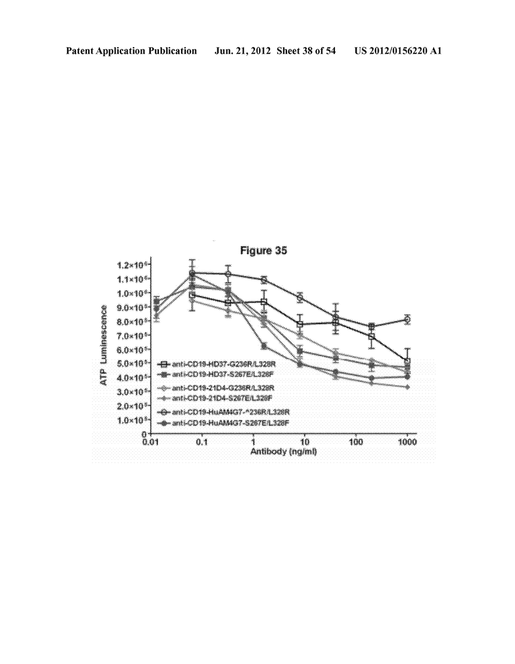 METHODS AND COMPOSITIONS FOR INHIBITING CD32B EXPRESSING CELLS - diagram, schematic, and image 39