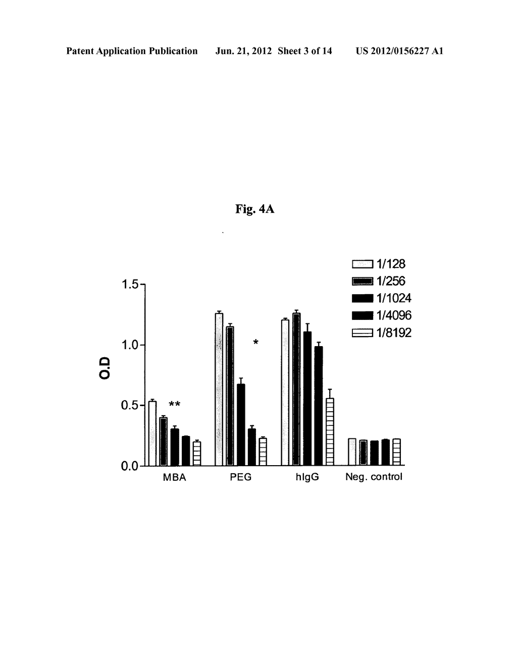 PROTEINS MODIFIED WITH (AMINO) MONOSACCHARIDE-BIOTIN ADDUCT - diagram, schematic, and image 04