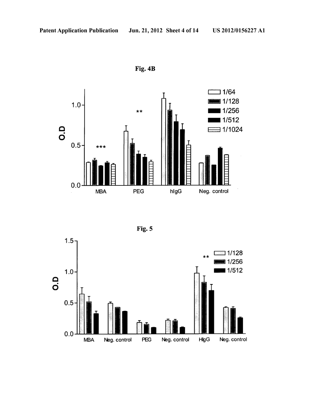 PROTEINS MODIFIED WITH (AMINO) MONOSACCHARIDE-BIOTIN ADDUCT - diagram, schematic, and image 05