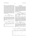 DISINTEGRATING PARTICLE COMPOSITION AND ORALLY RAPIDLY DISINTEGRATING     TABLET diagram and image