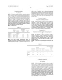 DISINTEGRATING PARTICLE COMPOSITION AND ORALLY RAPIDLY DISINTEGRATING     TABLET diagram and image