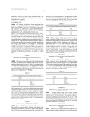 COMPOSITIONS COMPRISING LILIUM MARTAGON EXTRACTS AND USES THEREOF diagram and image