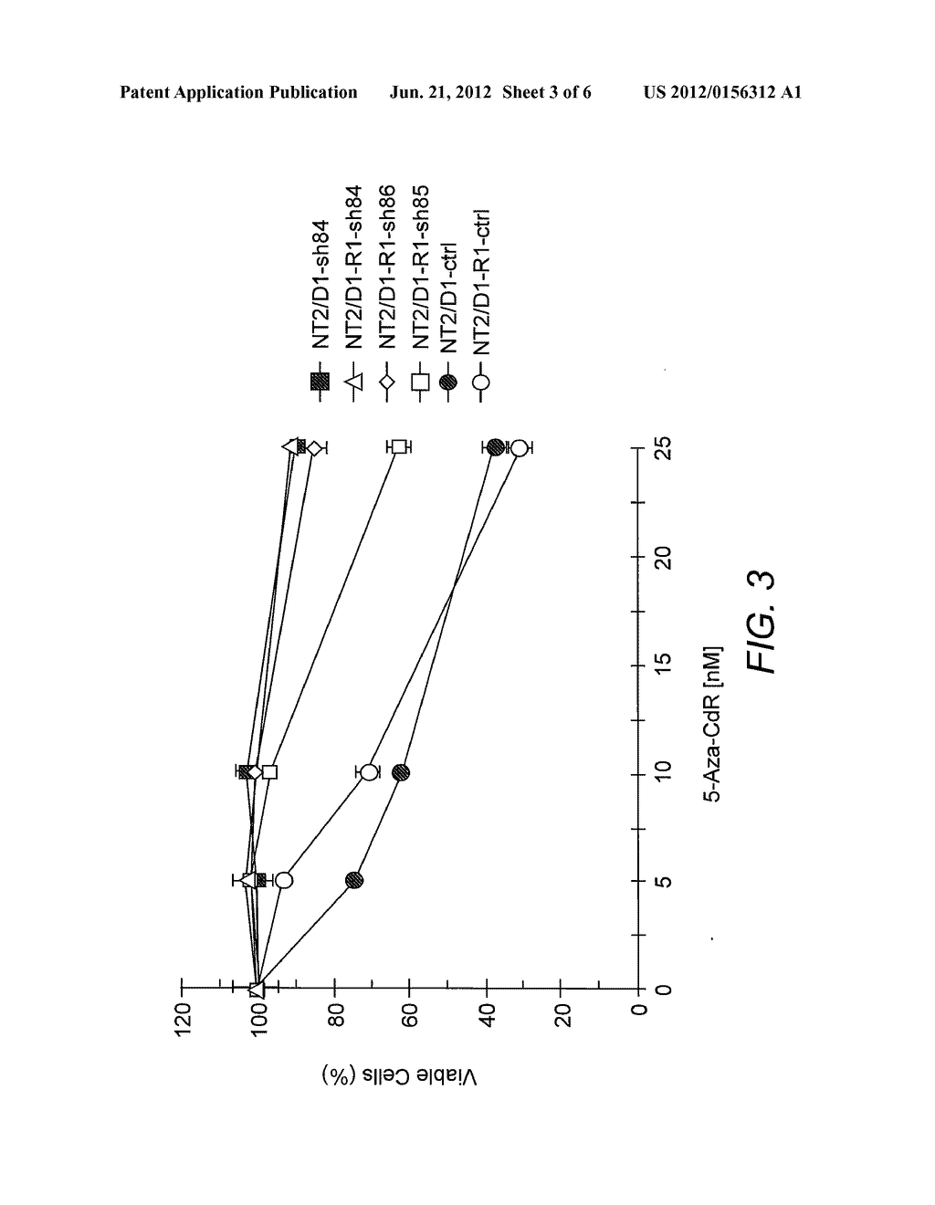 Compositions for Inhibiting Growth of Cancer Stem Cells - diagram, schematic, and image 04