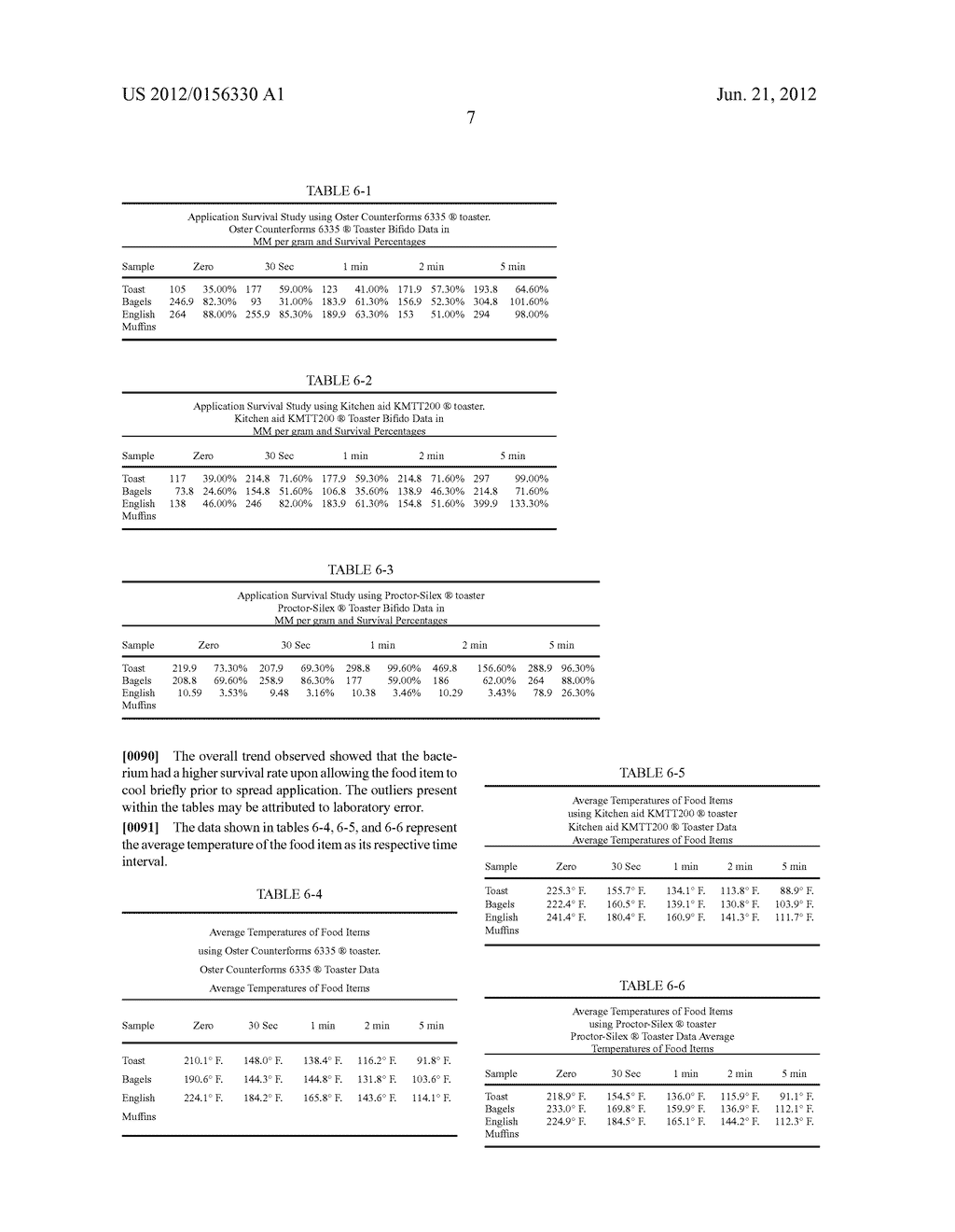 LOW SODIUM MARGARINE SPREAD ENRICHED WITH PROBIOTICS FIELD - diagram, schematic, and image 12