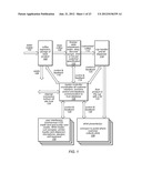 Apparatus and Method for Brewed and Espresso Drink Generation diagram and image