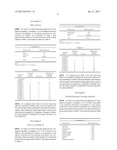 TASTE IMPROVER FOR HIGH INTENSITY SWEETENER diagram and image