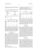 TASTE IMPROVER FOR HIGH INTENSITY SWEETENER diagram and image