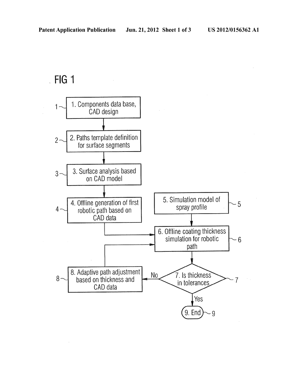 METHOD AND DEVICE FOR COATING PATH GENERATION - diagram, schematic, and image 02