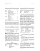 ANIONIC WETTING AGENTS FOR STABILIZING SELF-DEPOSITING COMPOSITIONS     COMPRISING OXIDIC PIGMENTS diagram and image