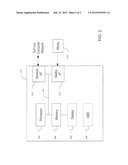 Deposition of Hydrogenated Thin Film diagram and image