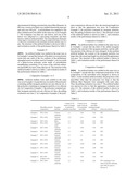 PILLING-RESISTANT ARTIFICIAL LEATHER diagram and image