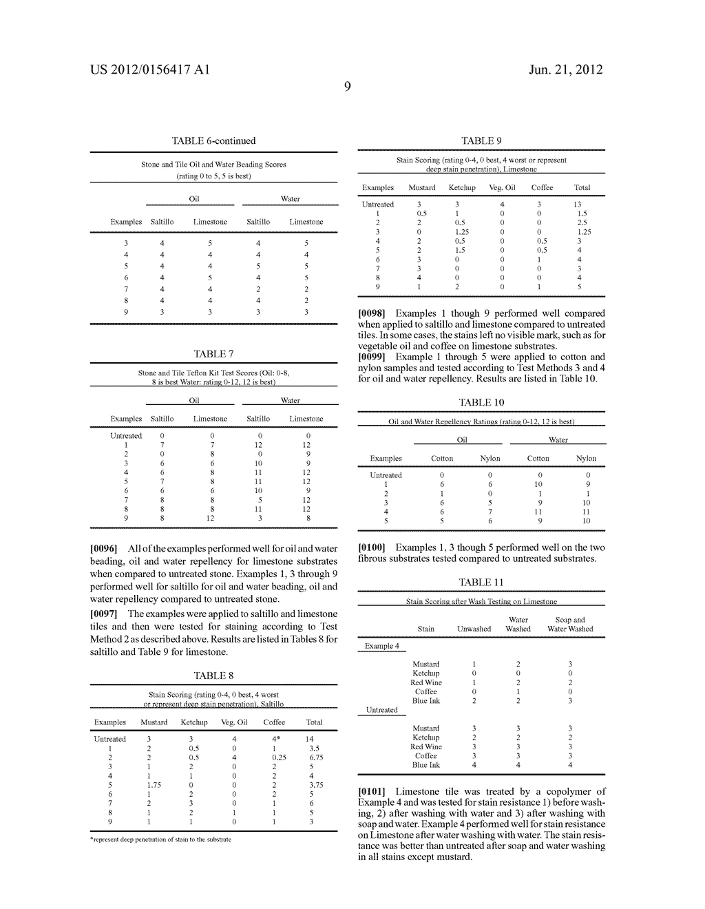 FLUORINATED COPOLYMERS - diagram, schematic, and image 10