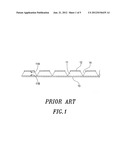 Structure of composite board diagram and image