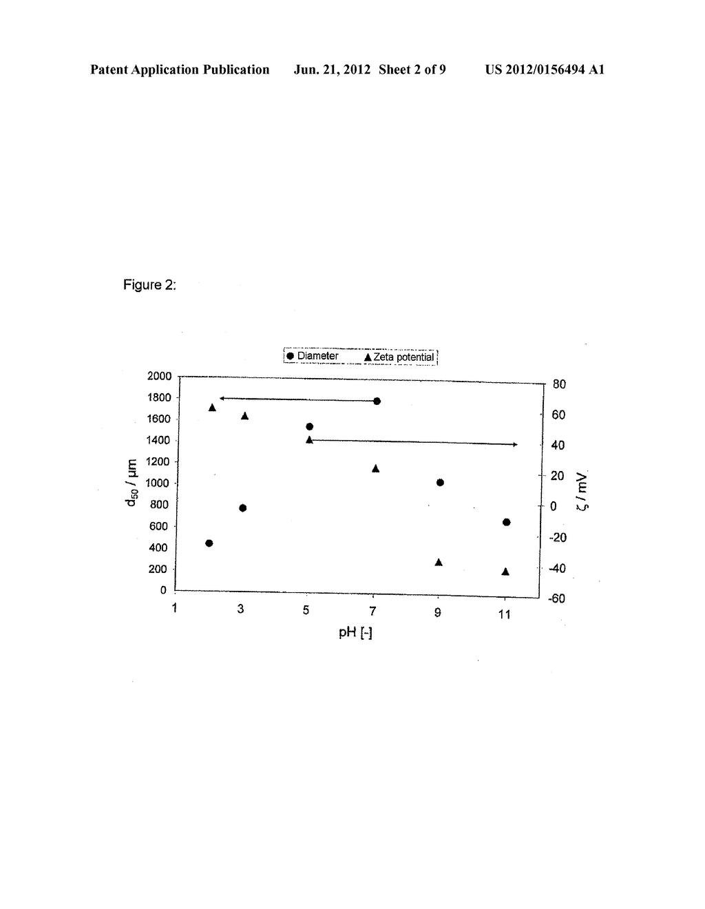 METHOD FOR PRODUCING DISPERSIONS HAVING METAL OXIDE NANOPARTICLES AND     DISPERSIONS PRODUCED THEREBY - diagram, schematic, and image 03