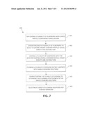 High-Throughput Combinatorial Dip-Coating Apparatus and Methodologies diagram and image