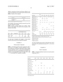 ADHESIVE COMPOSITIONS diagram and image