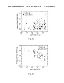 High energy storage capacitor by embedding tunneling nano-structures diagram and image