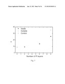 High energy storage capacitor by embedding tunneling nano-structures diagram and image