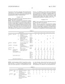 RESIN COMPOSITION AND ORGANIC-ELECTROLYTE BATTERY diagram and image