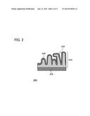 ACTIVE MATERIAL, ELECTRODE INCLUDING THE ACTIVE MATERIAL AND MANUFACTURING     METHOD THEREOF, AND SECONDARY BATTERY diagram and image