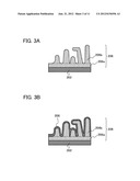 ACTIVE MATERIAL, ELECTRODE INCLUDING THE ACTIVE MATERIAL AND MANUFACTURING     METHOD THEREOF, AND SECONDARY BATTERY diagram and image