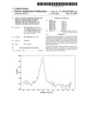 Novel sulphur-modified monolithic porous carbon-based material process for     the preparation thereof and uses thereof in the storage and release of     energy diagram and image