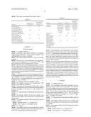 Novel sulphur-modified monolithic porous carbon-based material process for     the preparation thereof and uses thereof in the storage and release of     energy diagram and image