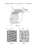 BATTERY SEPARATORS WITH VARIABLE POROSITY diagram and image