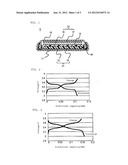 ELECTRODE ACTIVE MATERIAL FOR POWER STORAGE DEVICE, POWER STORAGE DEVICE,     AND ELECTRONIC AND TRANSPORTATION DEVICE diagram and image