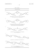 ELECTRODE ACTIVE MATERIAL FOR POWER STORAGE DEVICE, POWER STORAGE DEVICE,     AND ELECTRONIC AND TRANSPORTATION DEVICE diagram and image