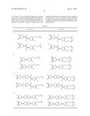 ELECTRODE ACTIVE MATERIAL FOR POWER STORAGE DEVICE, POWER STORAGE DEVICE,     AND ELECTRONIC AND TRANSPORTATION DEVICE diagram and image