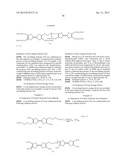 ELECTRODE ACTIVE MATERIAL FOR POWER STORAGE DEVICE, POWER STORAGE DEVICE,     AND ELECTRONIC AND TRANSPORTATION DEVICE diagram and image