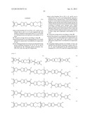 ELECTRODE ACTIVE MATERIAL FOR POWER STORAGE DEVICE, POWER STORAGE DEVICE,     AND ELECTRONIC AND TRANSPORTATION DEVICE diagram and image