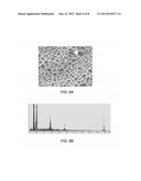 METHODS FOR FORMING ELECTRODES FOR WATER ELECTROLYSIS AND OTHER     ELECTROCHEMICAL TECHNIQUES diagram and image