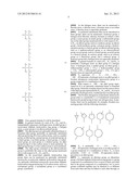 ACTINIC-RAY- OR RADIATION-SENSITIVE RESIN COMPOSITION AND METHOD OF     FORMING PATTERN USING THE COMPOSITION diagram and image