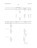 ACTINIC-RAY- OR RADIATION-SENSITIVE RESIN COMPOSITION AND METHOD OF     FORMING PATTERN USING THE COMPOSITION diagram and image