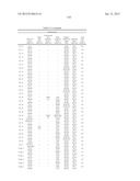 ACTINIC-RAY- OR RADIATION-SENSITIVE RESIN COMPOSITION AND METHOD OF     FORMING PATTERN USING THE COMPOSITION diagram and image