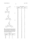 ACTINIC-RAY- OR RADIATION-SENSITIVE RESIN COMPOSITION AND METHOD OF     FORMING PATTERN USING THE COMPOSITION diagram and image