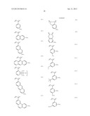 ACTINIC-RAY- OR RADIATION-SENSITIVE RESIN COMPOSITION AND METHOD OF     FORMING PATTERN USING THE COMPOSITION diagram and image