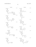 ACTINIC-RAY- OR RADIATION-SENSITIVE RESIN COMPOSITION AND METHOD OF     FORMING PATTERN USING THE COMPOSITION diagram and image