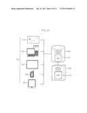 FOREIGN LANGUAGE LEARNING METHOD BASED ON STIMULATION OF LONG-TERM MEMORY diagram and image