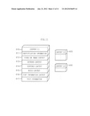 FOREIGN LANGUAGE LEARNING METHOD BASED ON STIMULATION OF LONG-TERM MEMORY diagram and image