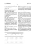 BLOOD VESSEL MODEL diagram and image