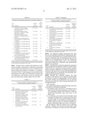 METHODS FOR AGROBACTERIUM-MEDIATED TRANSFORMATION OF SUGAR CANE diagram and image