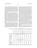 METHODS OF DIFFERENTIATING BETWEEN NON-GENOTOXIN AND GENOTOXIN-ASSOCIATED     TUMORS diagram and image